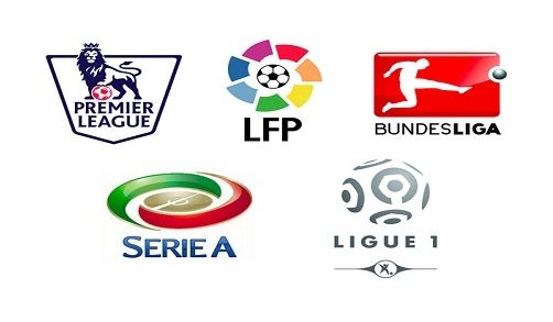 术天赋和判 术天赋和判